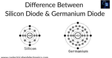 Silicon Diode & Germanium Diode