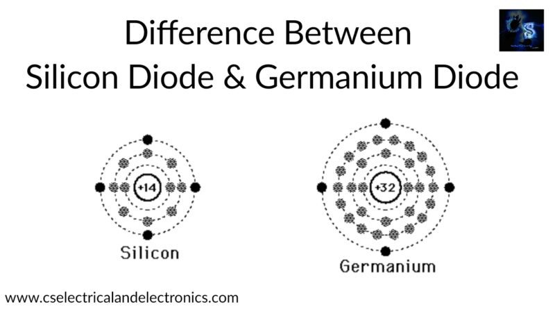 Silicon Diode & Germanium Diode