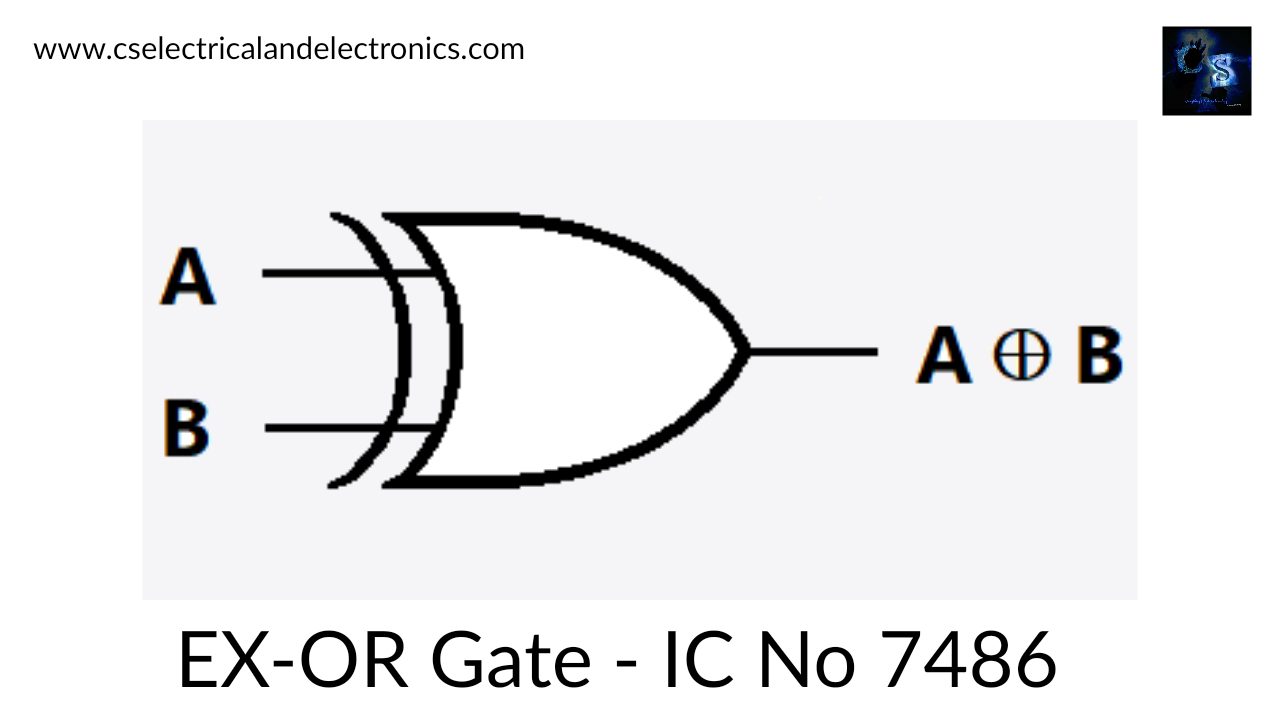 different-types-of-logic-gates-ic-numbers-table-diagram-working