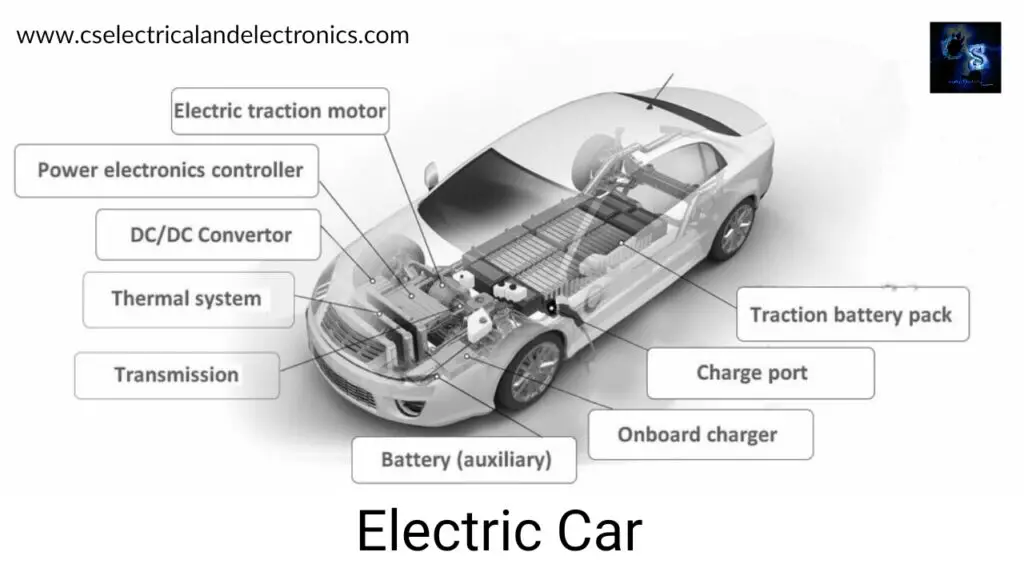 Differences Between Electric Car and Diesel car, History, Components