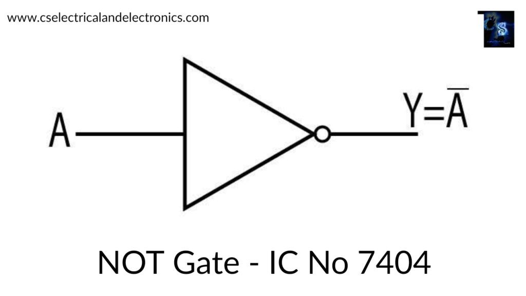 Different Types Of Logic Gates, IC Numbers, Table, Diagram, Working