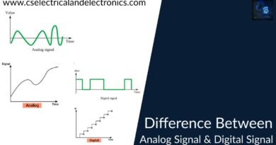 difference between analog Signal and digital signal