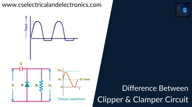 difference between clipper and Clamper Circuit