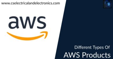 different types of AWS Products