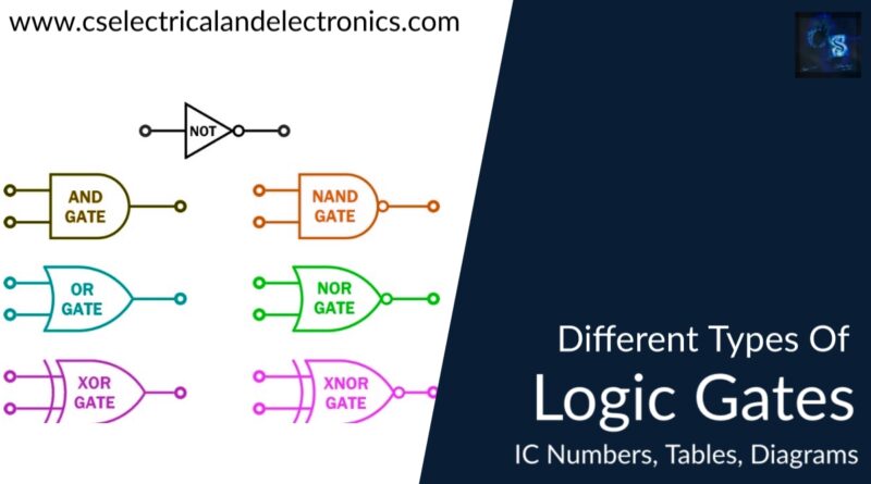 different types of logic gates ic numbers