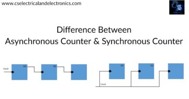 Asynchronous-Counter-Synchronous-Counter.
