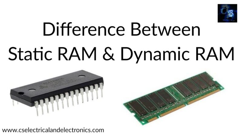 difference-between-static-ram-and-dynamic-ram-definition-applications