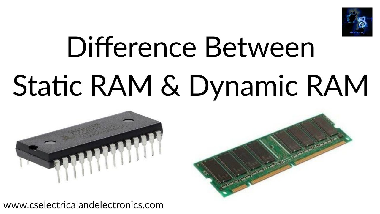 Difference Between Static RAM And Dynamic RAM Definition Applications