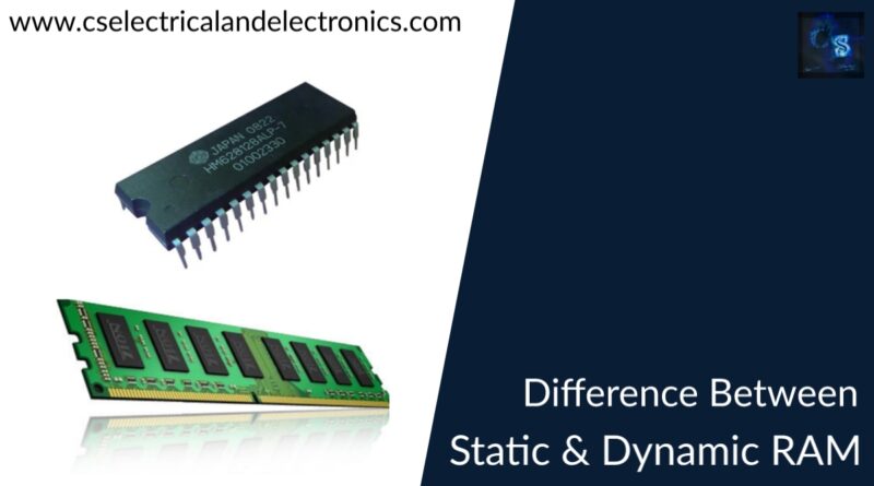 difference between static and dynamic RAM