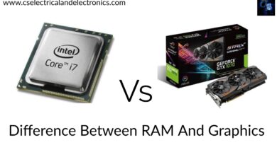 Difference-Between-RAM-And-Graphics