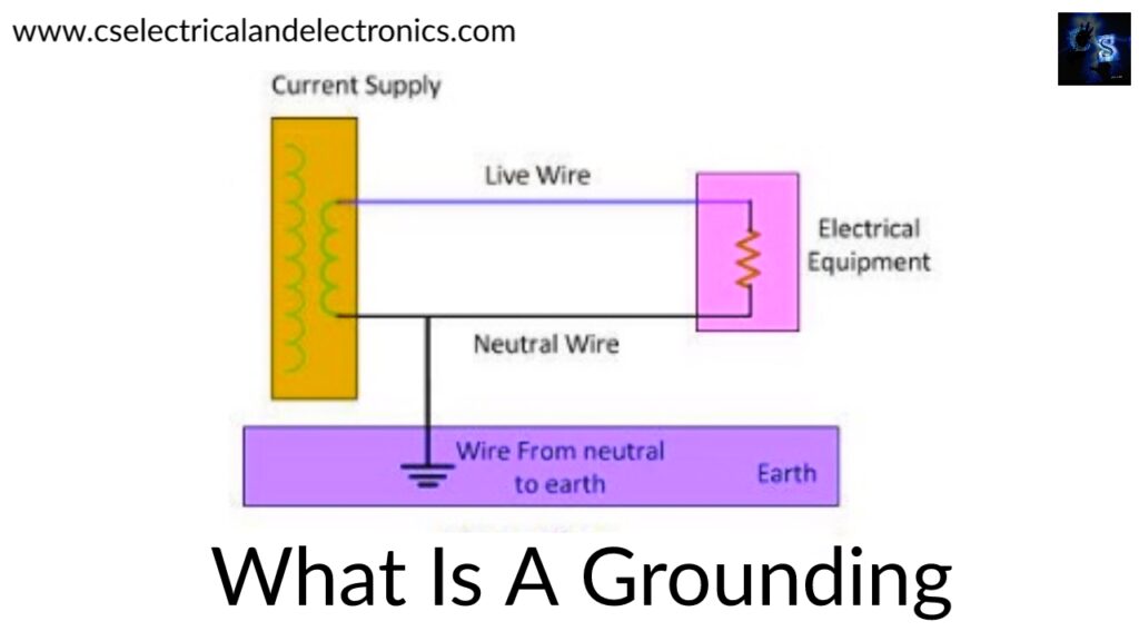 Difference Between Earthing And Grounding Definition