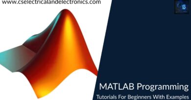 matlab programming tutorials For Beginners