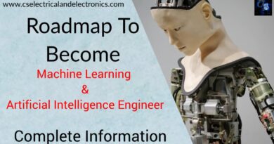 roadmap-to-become-machine-learning-and-artificial-intelligence-engineer.