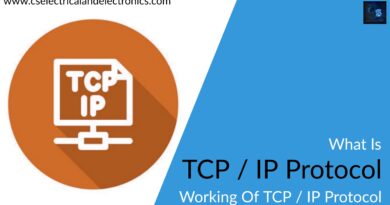 What Is TCP / IP