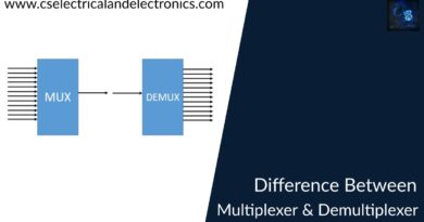 difference between multiplexer and Demultiplexer