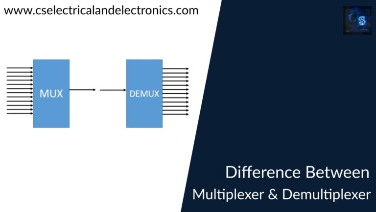 difference between multiplexer and Demultiplexer