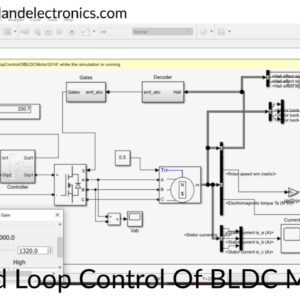 Closed Loop Control Of BLDC Motor