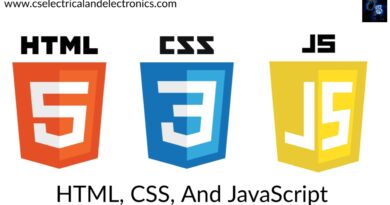 HTML, CSS, And JavaScript
