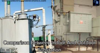 Comparison Between Indoor And OutdoorSubstation
