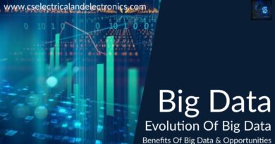 big data, evolution of big data