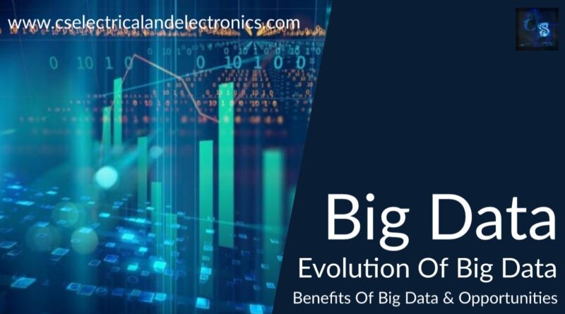 big data, evolution of big data