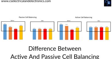 difference between active and passive Cell Balancing