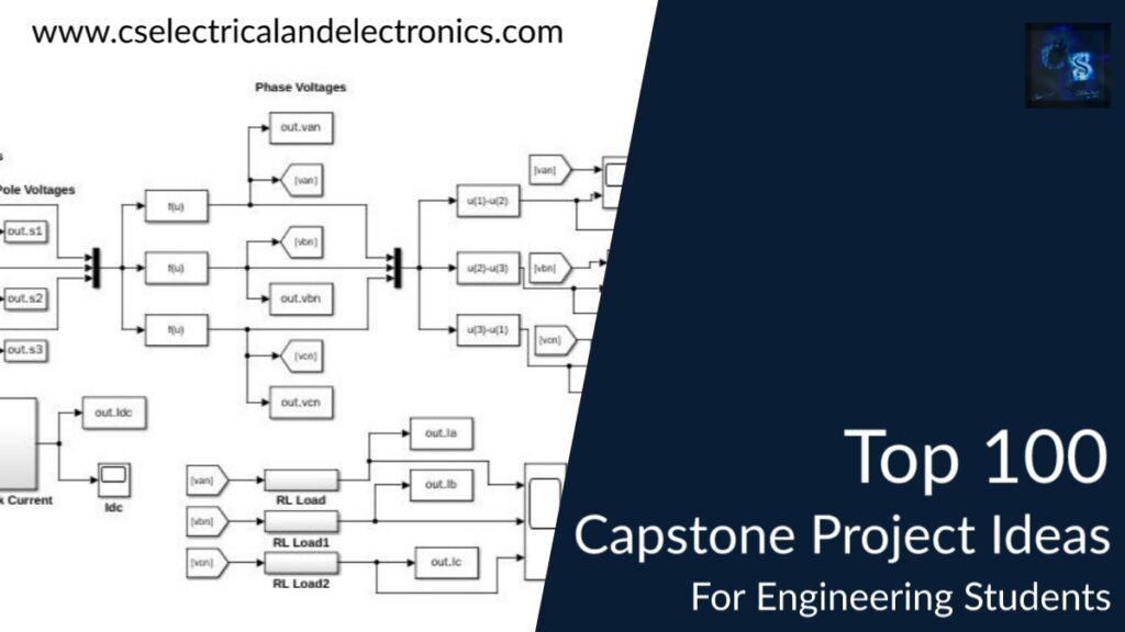 systems engineering capstone project ideas