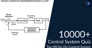 1000_ control system quiz