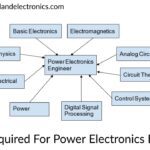 Skills Required For Power Electronics Engineer