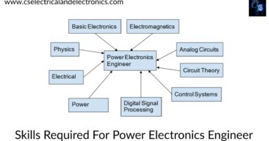 Skills Required For Power Electronics Engineer