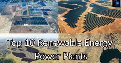 Top 10 Renewable Energy Power Plants