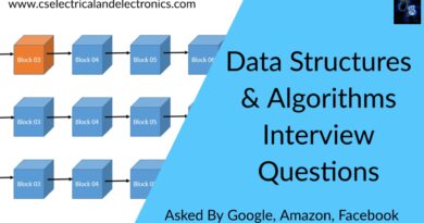 data Structures and Algorithm interview questions