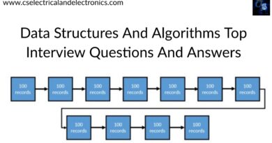 data Structures and Algorithm top interview questions and answers