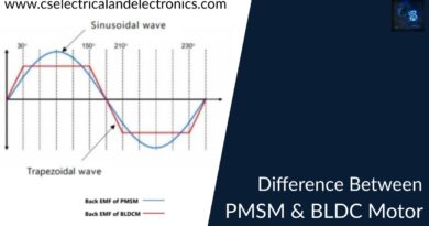 difference between BLDC and PMSM motors
