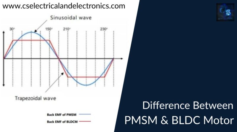 difference between BLDC and PMSM motors