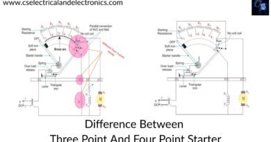 difference between three point and four Point Starter