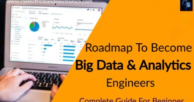 roadmap To Become A big data and Analytics Engineer