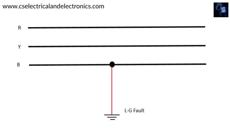 single-line-to-ground-fault