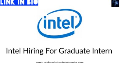 Intel Hiring For Graduate Intern