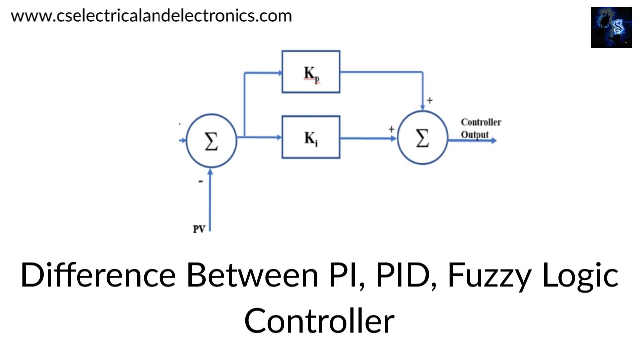 Difference Between PI PID Fuzzy Logic Controller Disadvantages