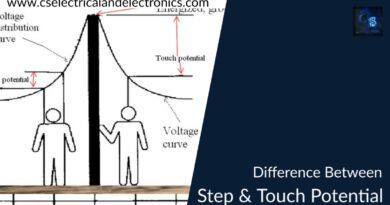 difference between step and touch potential