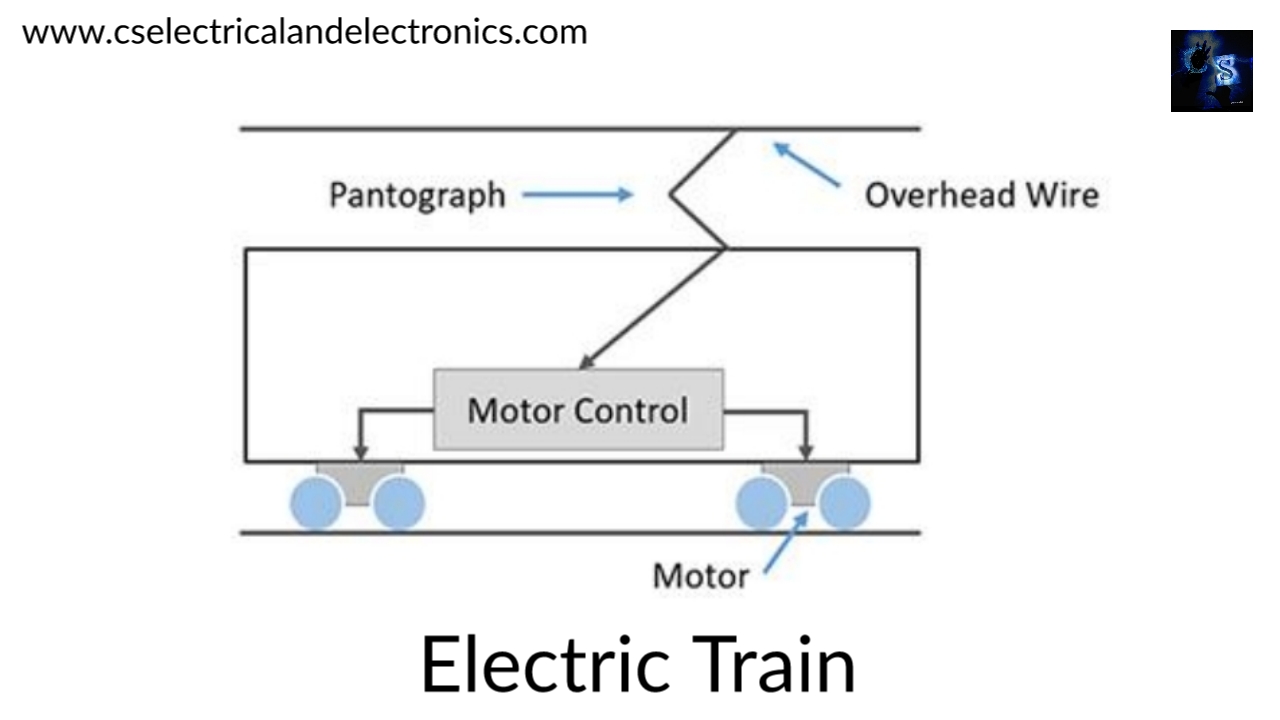 what-is-electric-traction-types-of-electric-traction-working-diagram