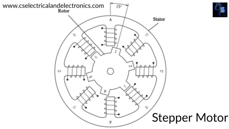 Stepper Motor, Advantages, Disadvantages, Applications, Working