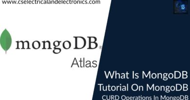what is MongoDB