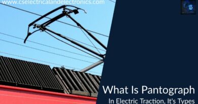 what is Pantograph in electric train