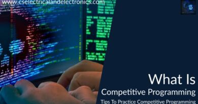 what is competitive Programming