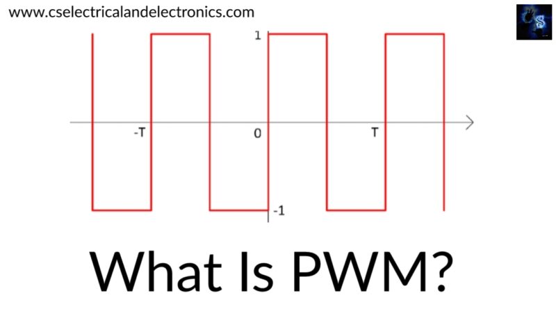 what is pwm