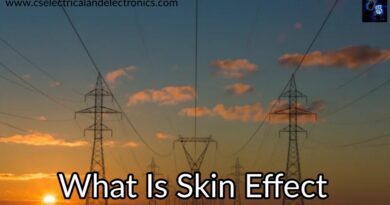 what is skin effect