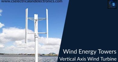 wind energy towers using VAWT