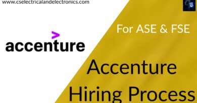 Accenture Hiring Process